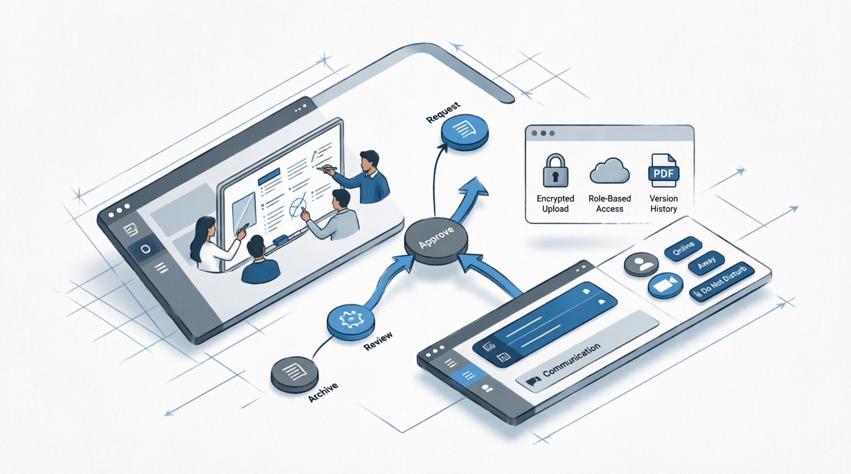 Digital Workplace Software: How German Companies Can Connect Employees, Processes and Information